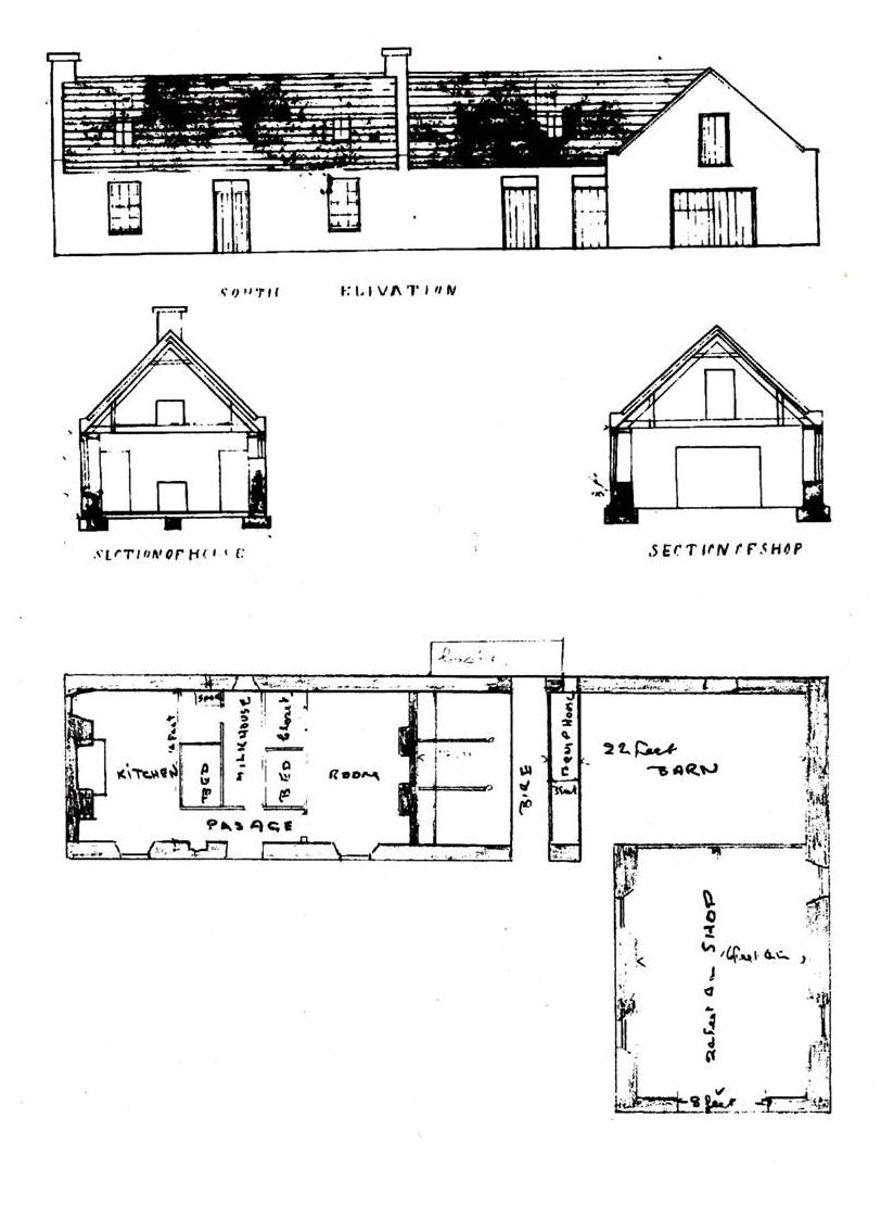 home plan